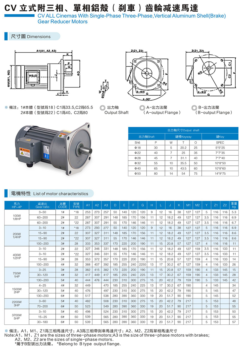 立式剎車齒輪馬達(dá)