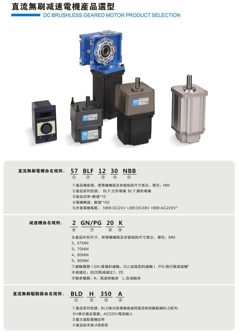 直流無刷減速電機(jī)選型