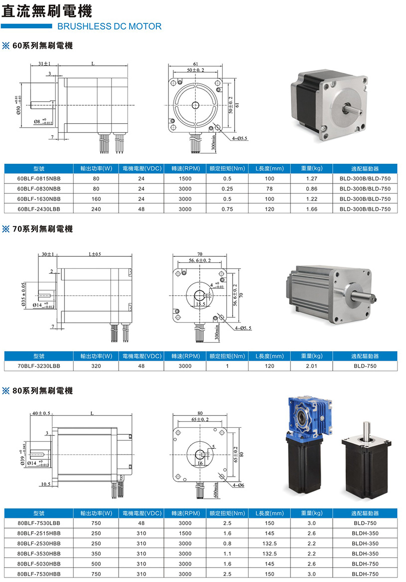 直流無刷電機(jī)