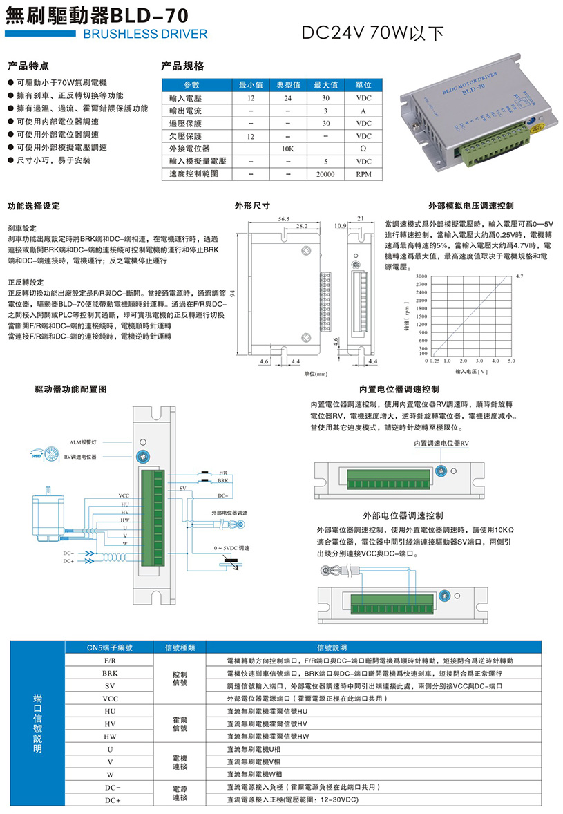 無(wú)刷驅(qū)動(dòng)器BLD-70