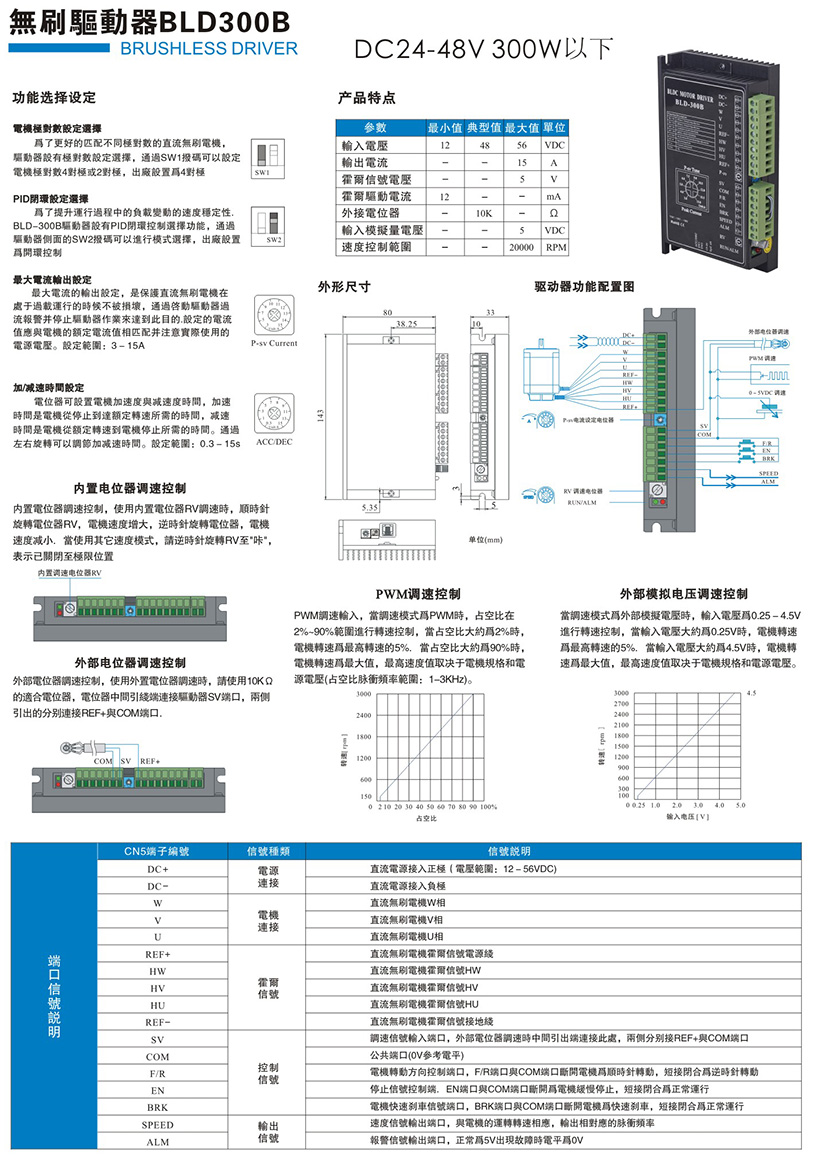 無刷驅(qū)動器BLD-300B