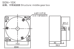 120W電機特性表