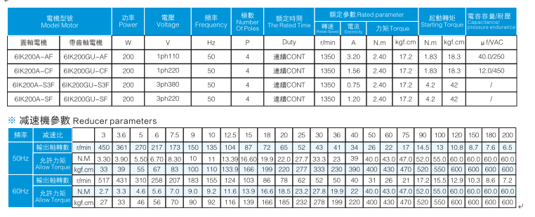 電機(jī)參數(shù)表