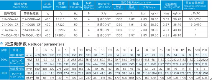 電機參數(shù)表